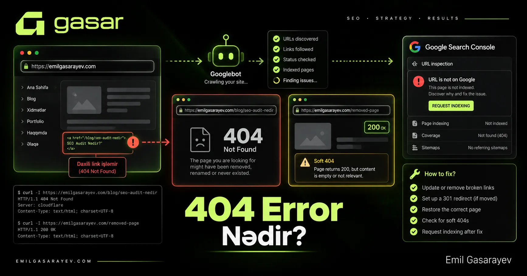 404 Error Nədir Broken Link və Soft 404 Necə Düzəldilir