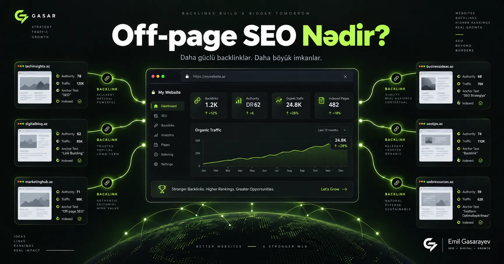 Off-page SEO nədir və necə edilir?