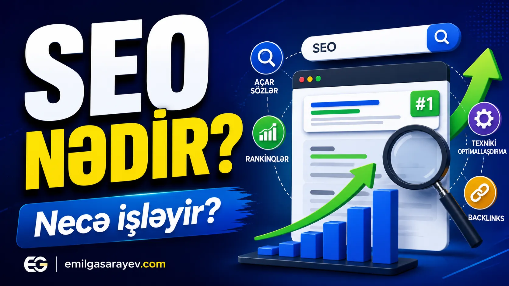 SEO Nədir və Necə İşləyir?