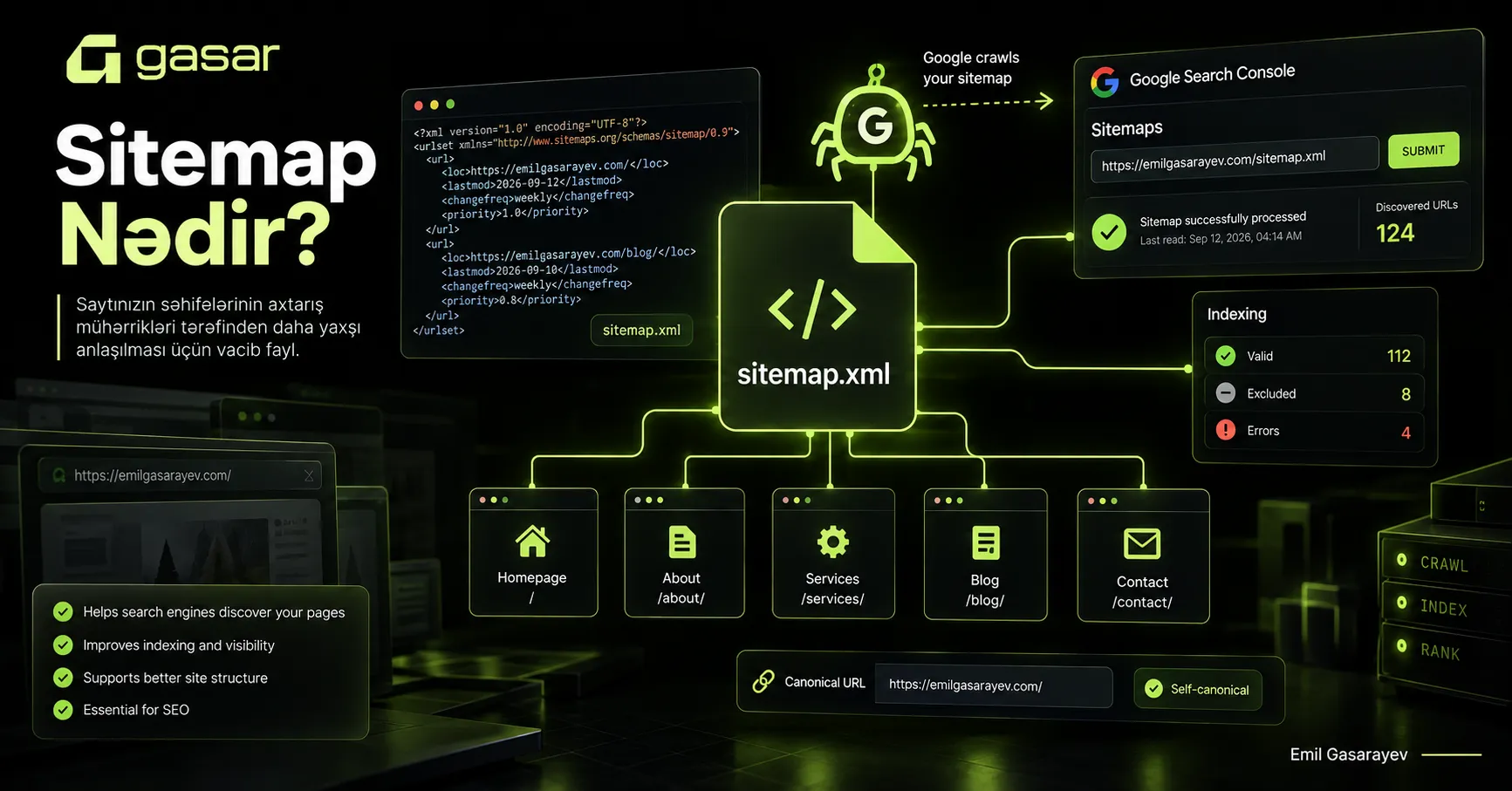 Sitemap nədir və SEO üçün necə qurulur?